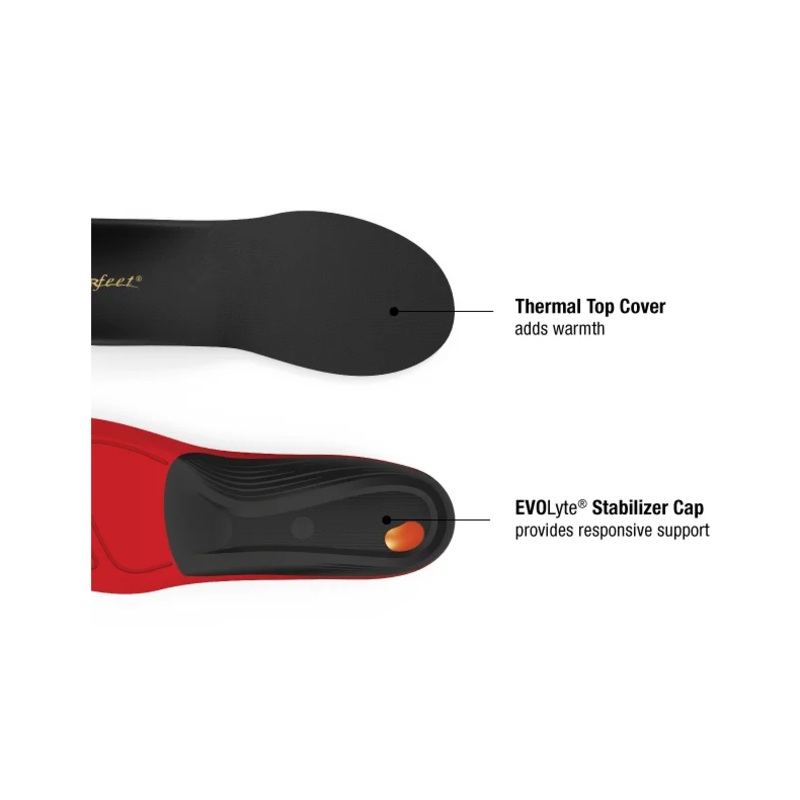 Superfeet Winter Comfort Thin|C|D|E|F|B