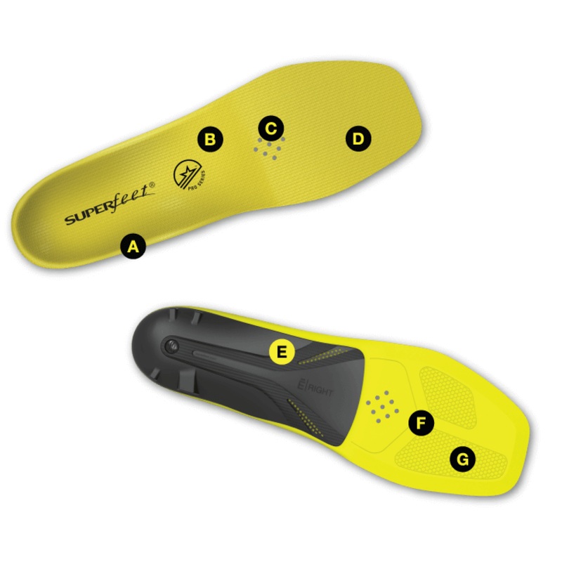 Carbon Pro Hockey|A|B|C|D|E|F|G|Black|Unisex