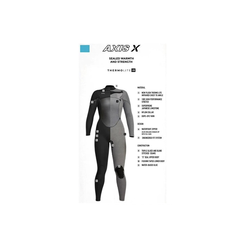 AXIS X CHEST ZIP 4/3MM WETSUIT – WOMEN