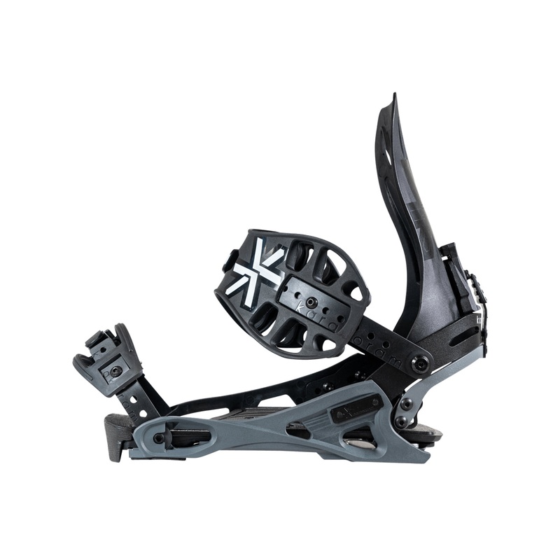 FREE RANGER + SPLITBOARD INTERFACE