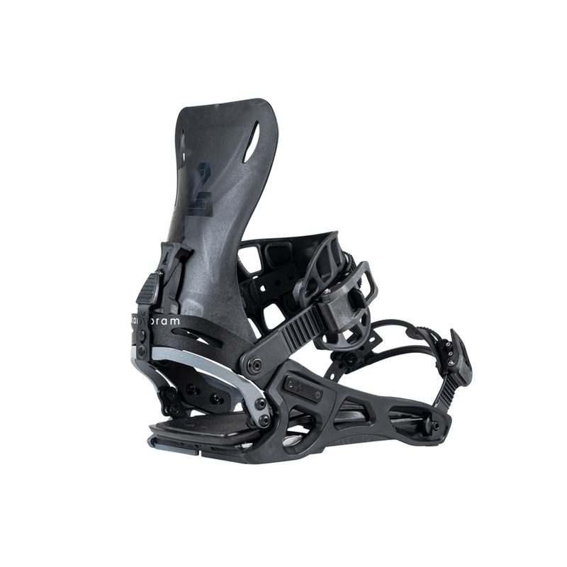 FREE RANGER + SPLITBOARD INTERFACE