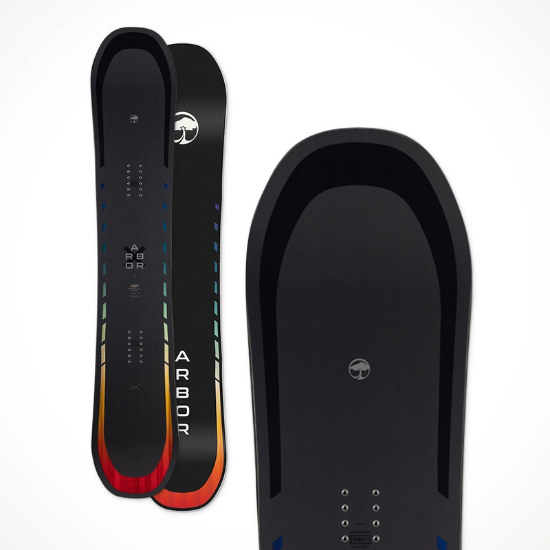 Formula Camber (2024)|153|156|157W|159|160MW|162W