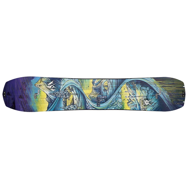 SOLUTION – YOUTH SPLITBOARD|142|147