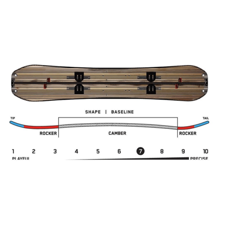 2022 K2 Freeloader Splitboard with Pucks Hardware and Pre Cut Skins