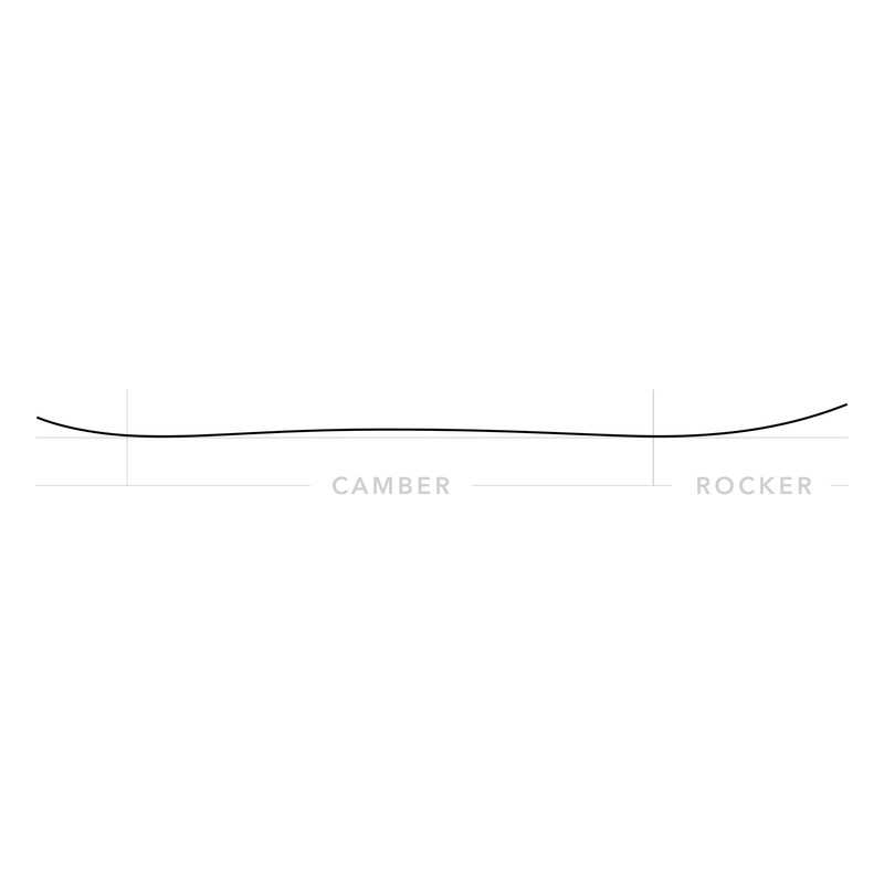 Korua Dart Split Snowboard|156|162