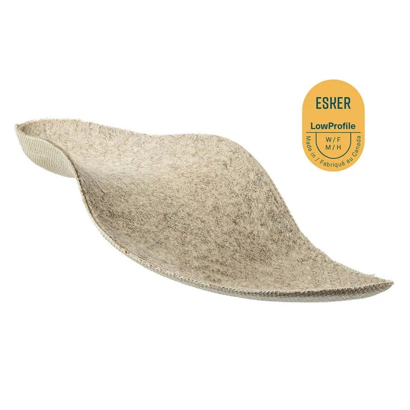LowProfile Insoles|36 EU|37 EU|38 EU|39 EU|40 EU|41 EU|42 EU|43 EU|44 EU|45 EU|LoLoft|HiLoft