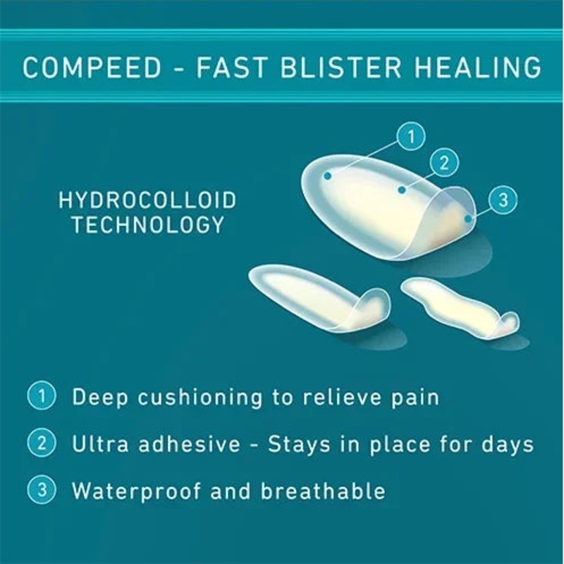 Compeed – Blister Plasters, Mixed Sizes