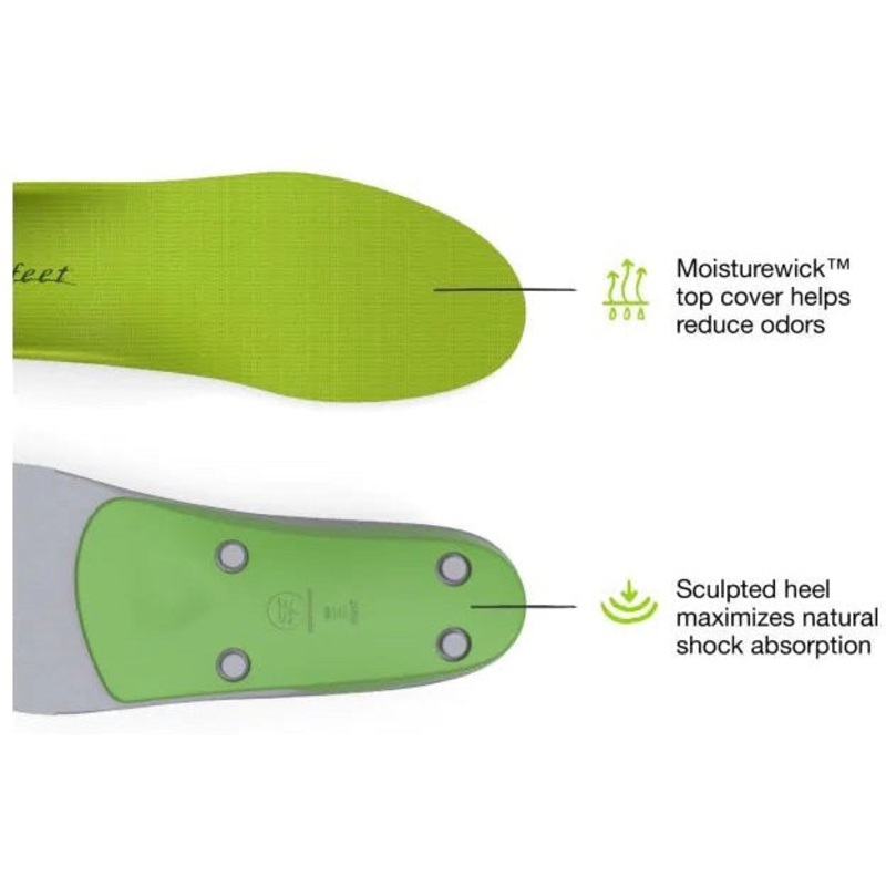 Superfeet – All Purpose Suport High (Green)
