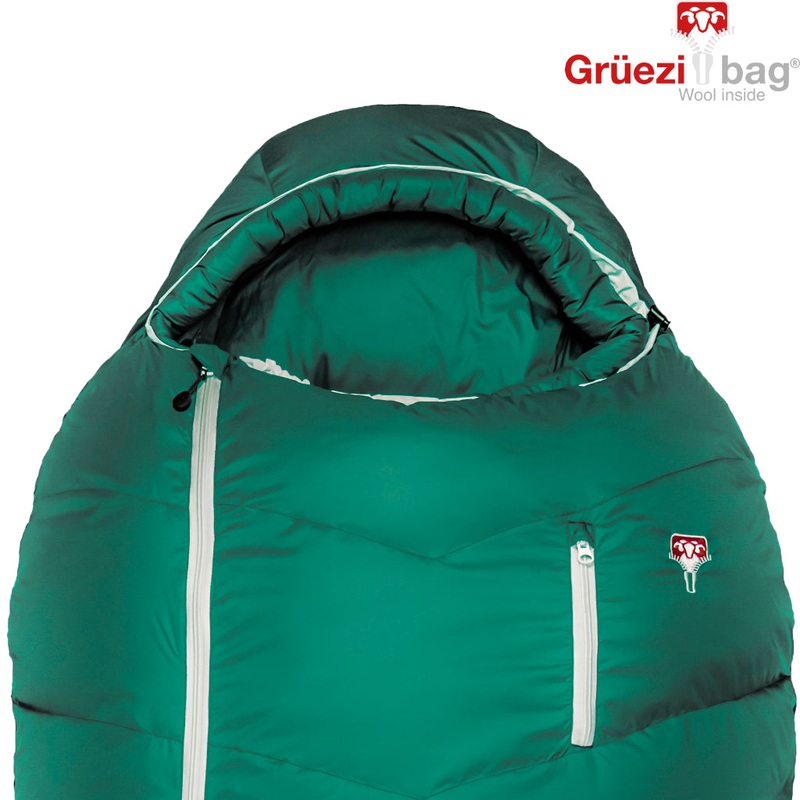 Gruezi – DownWool Subzero (-4), 185