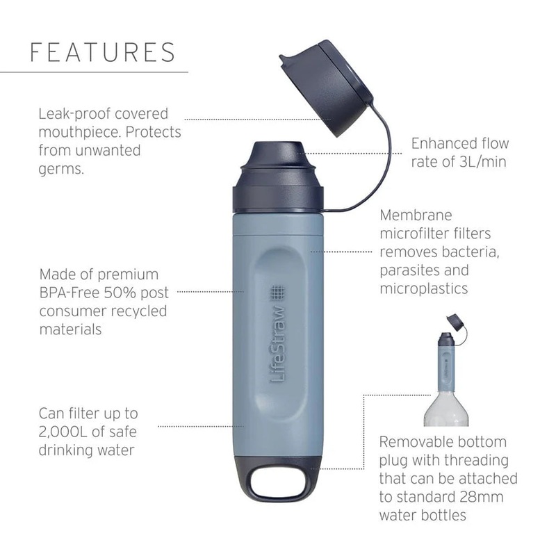 Lifestraw – Peak Series SOLO Personal Water Filter
