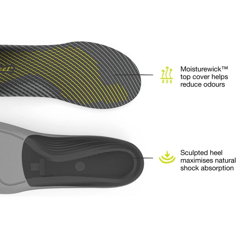 Superfeet – Active Support Low Arch V2