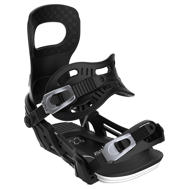 Bent Metal Joint Bindings 2026