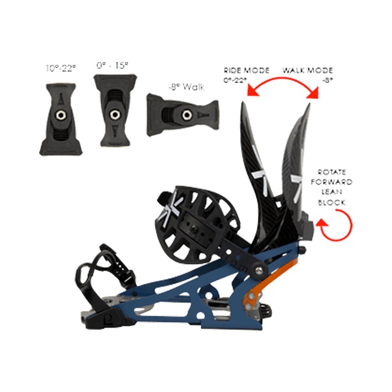 Dual Ride-Stride Forward Lean