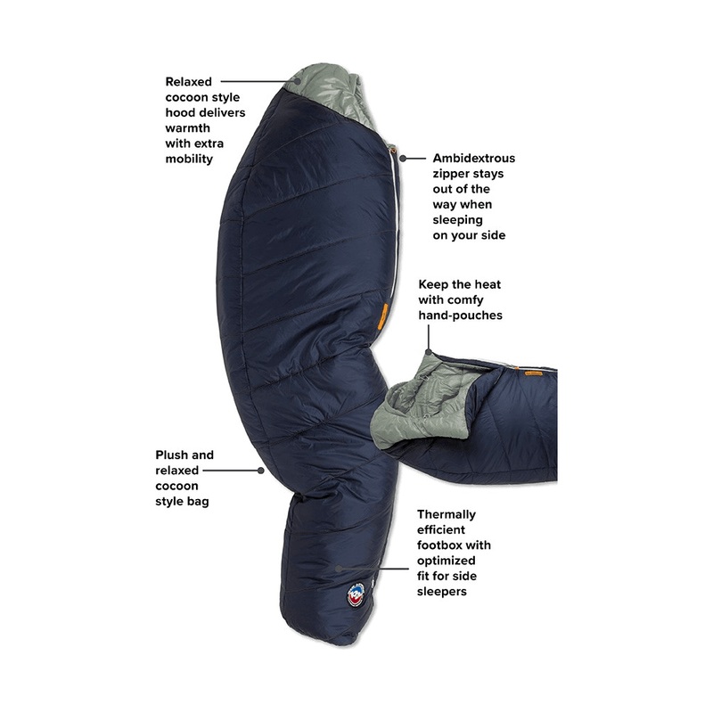 Big Agnes Sidewinder Camp 20|Long|Regular