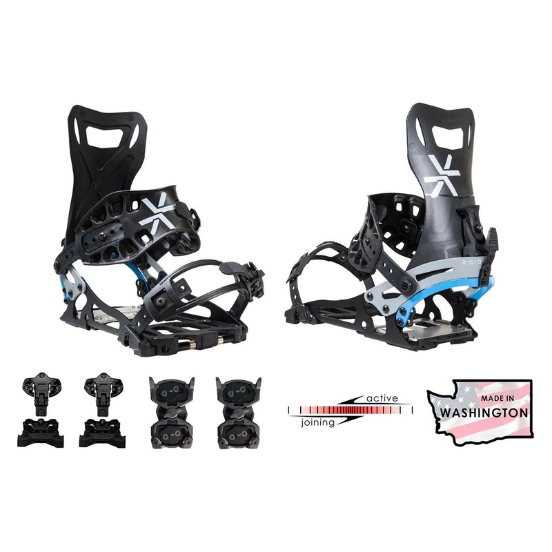 Karakoram Nomad + Split Interface Splitboard Binding