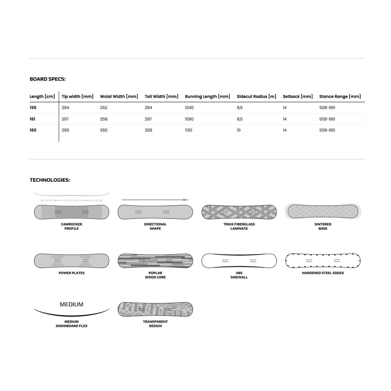 Splitboard PATHRON GTX 2022 – 165cm
