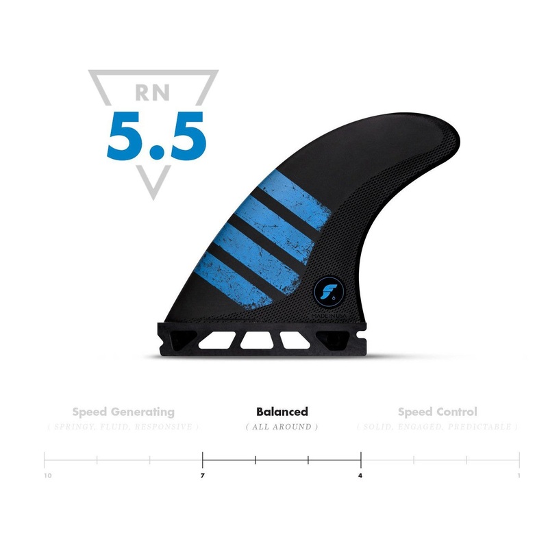 FUTURES – Drives THRUSTER F6 ALPHA