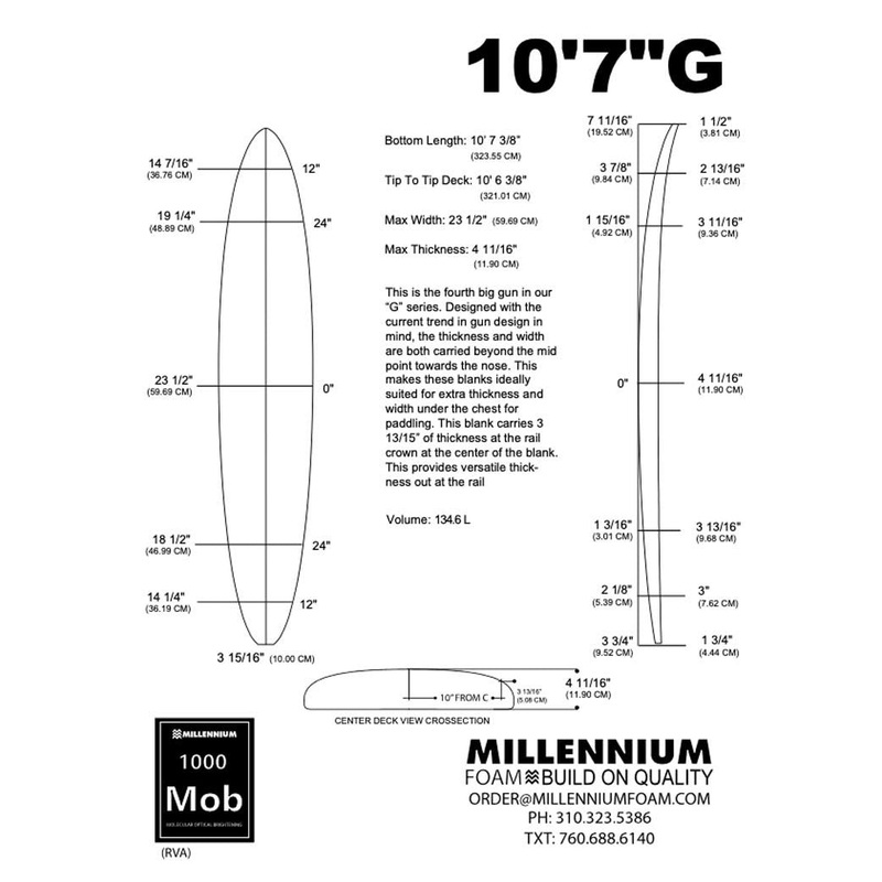 Pain de mousse MILLENNIUM – 10’7  BLUE T-BAND (1/4 CEDAR/ 3/16 BASS/ 1/4 CEDAR) NATURAL ROCKER