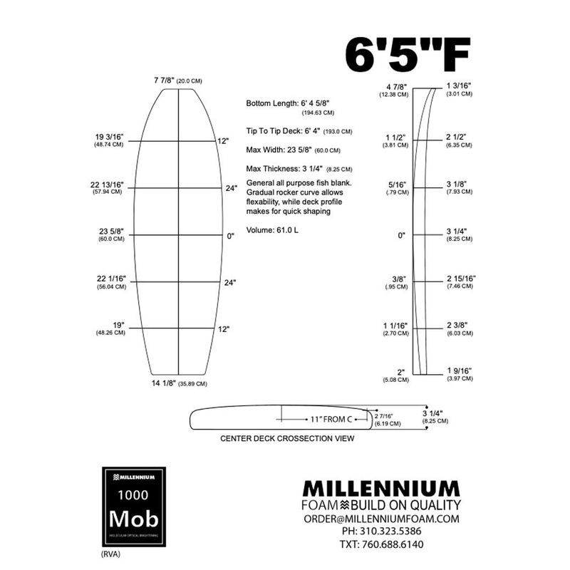 Pain de mousse MILLENNIUM 6’5 F BLUE 1/8 BASS NATURAL ROCKER