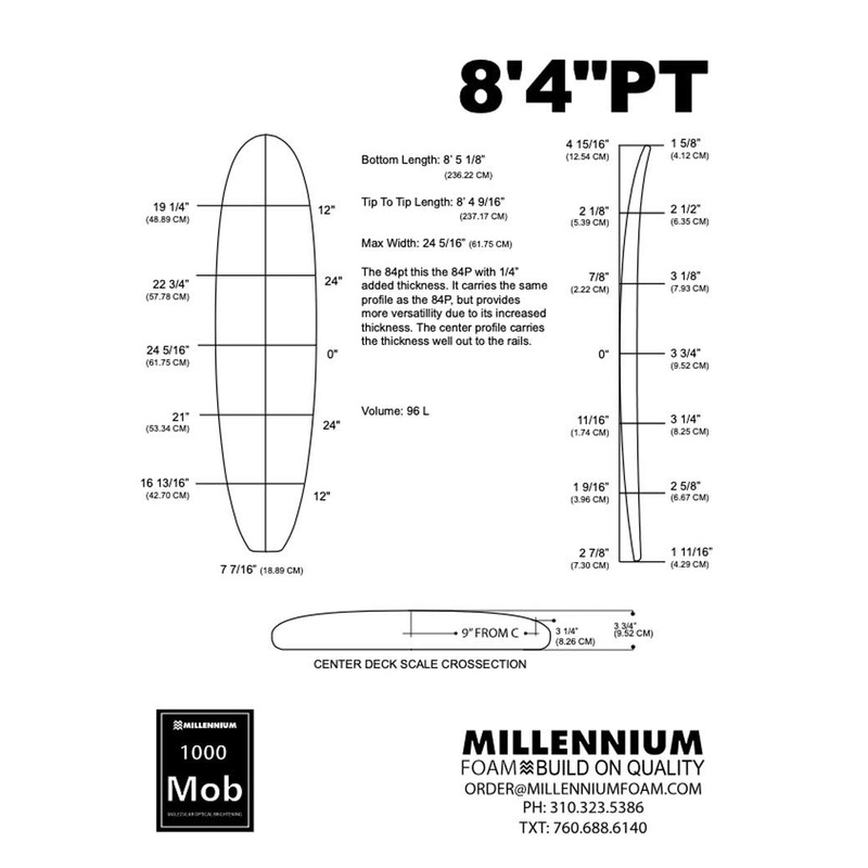 Pain de mousse MILLENNIUM – 8’4 –  BLUE 3/16 BASS REDLINE ROCKER