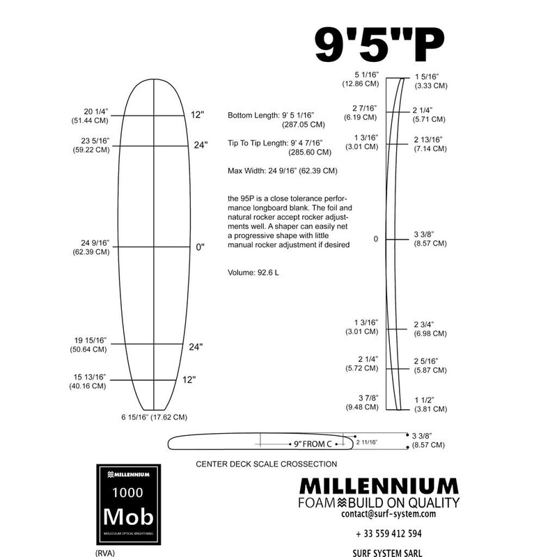 Pain de mousse MILLENNIUM – 9’5 –  RED COLORED FOAM