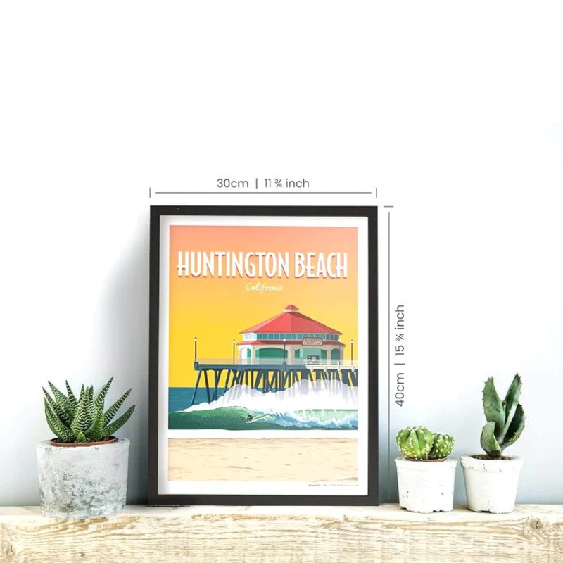 AWESOME MAPS – Poster – Huntington Beach