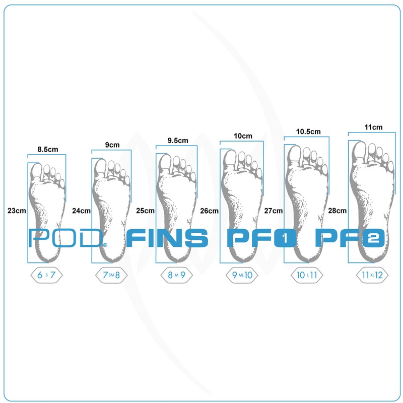 POD – PF2 – Palmes Bodyboard – Marble – Black / White