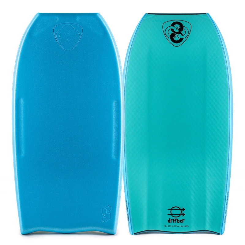 Science Bodyboard – MSCX Drifter PP 1.9 – Aqua / Turquoise