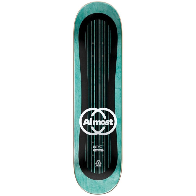 Almost Skate Mullen Bauhaus Impact Pro Light 8