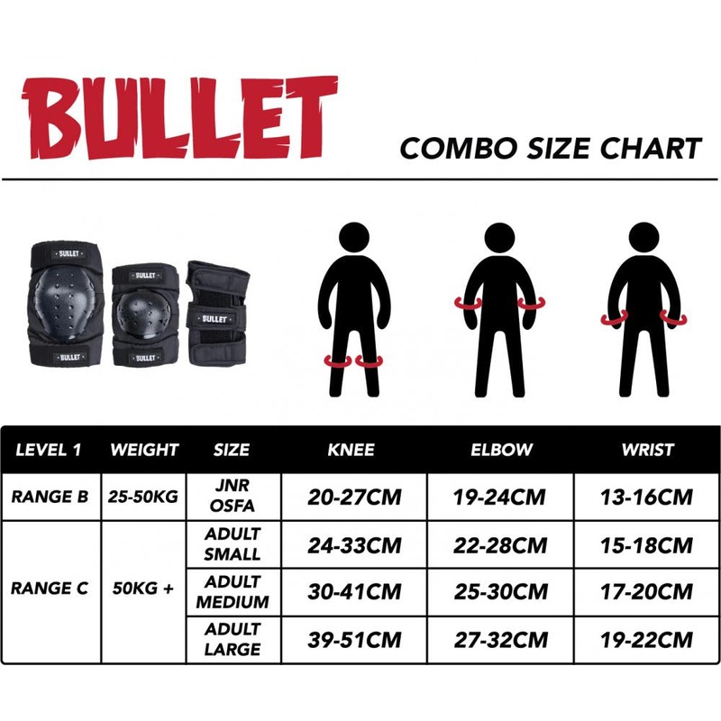 Protecciones skate para nio Bullet Triple Padset Blue