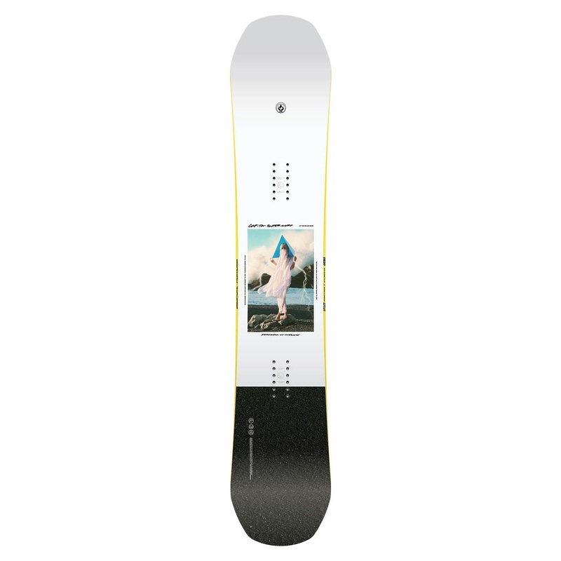 Defenders of Awesome Snowboard 2024