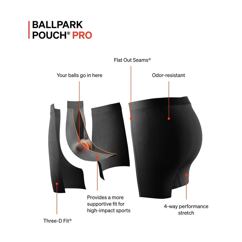 Sports Mesh Boxer 2 Pack|Medium|Large|Extra Large|Black