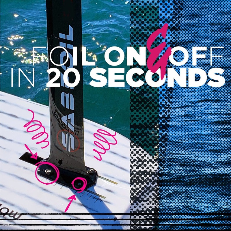 WIP FAST FOIL KIT – M8|Default