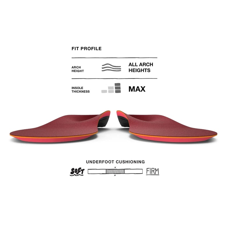 SUPERFEET WINTER SUPPORT|B|C|D|E|F