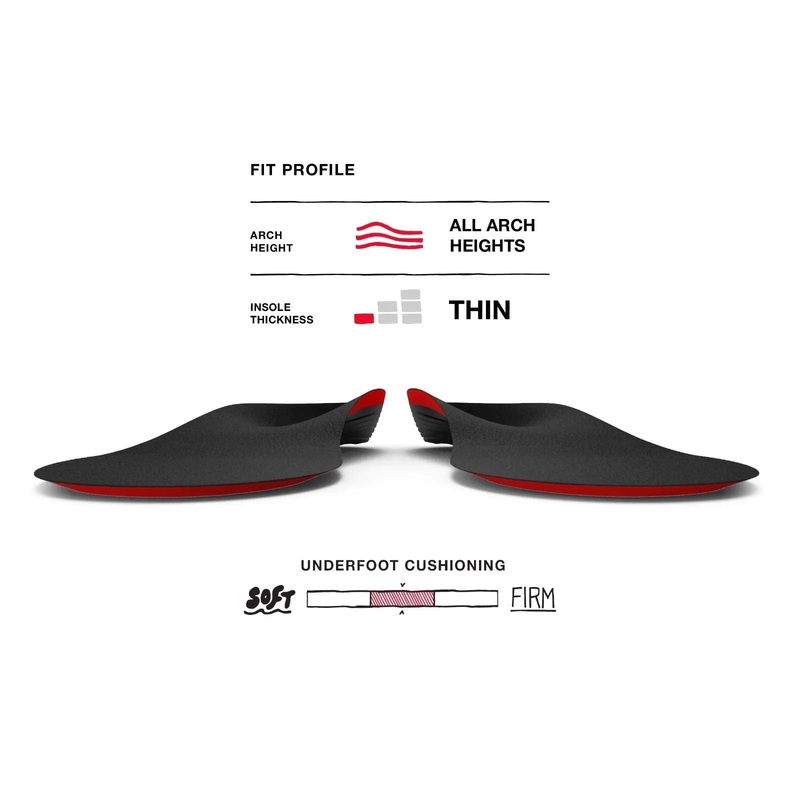 SUPERFEET WINTER THIN SUPPORT|B|C|D|E|F