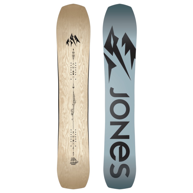 JONES 2026 FLAGSHIP|156W|158|159W|161|162W