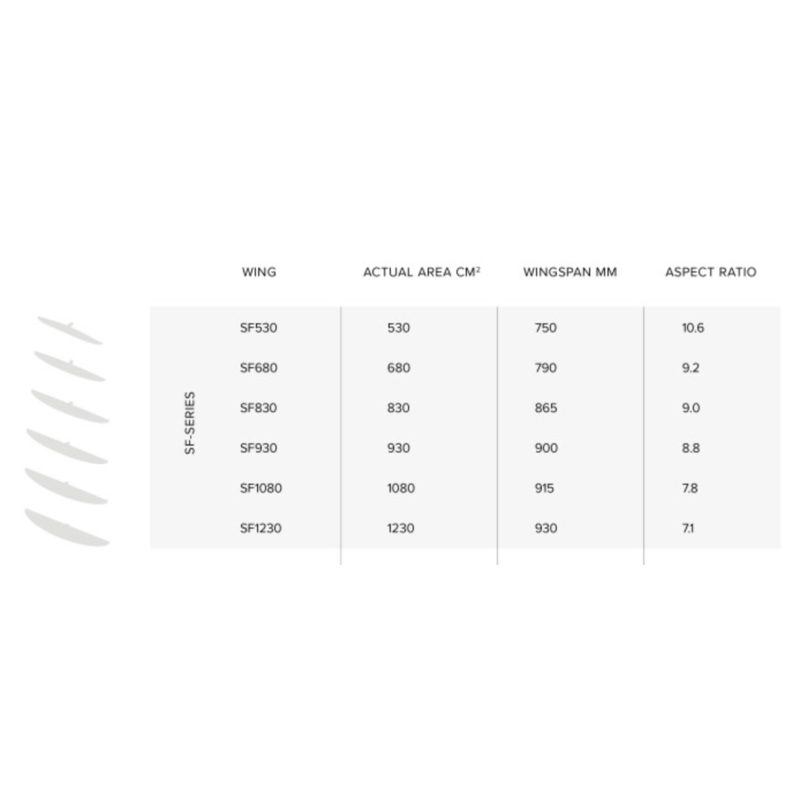 NORTH SONAR SF930 FRONT WING|Default