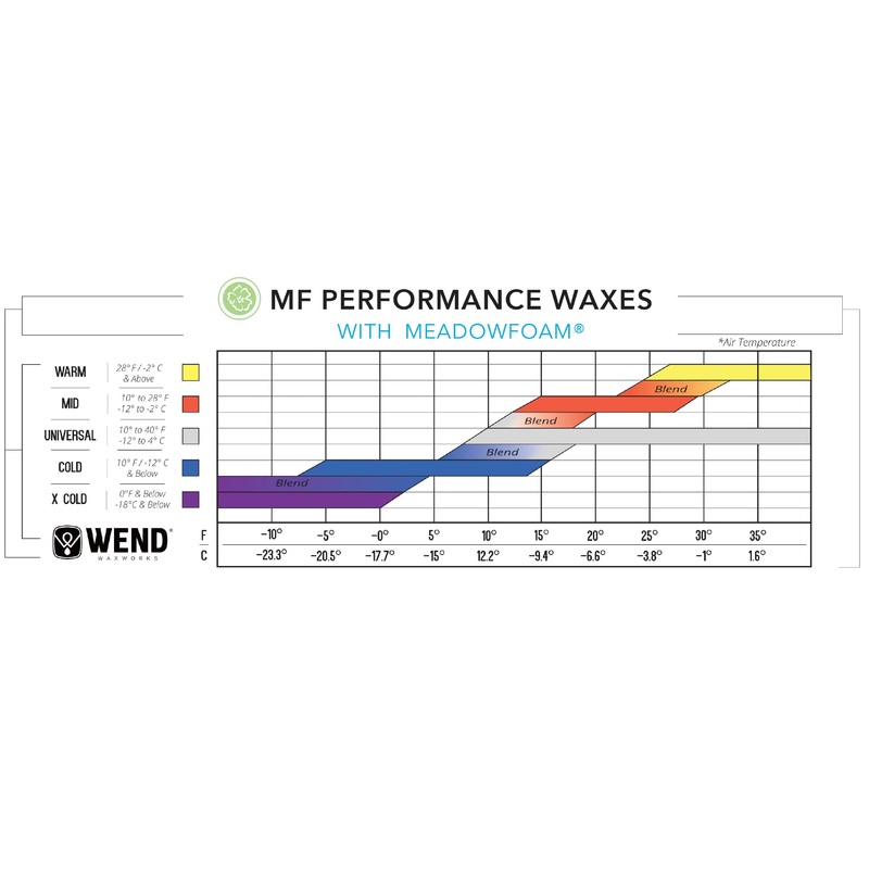 WEND MF PERFORMANCE WAX MID – 100G
